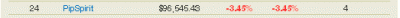 2009-10-02_155525_no_hay_cambios_en_los_libros_si_en_el_ranking.gif