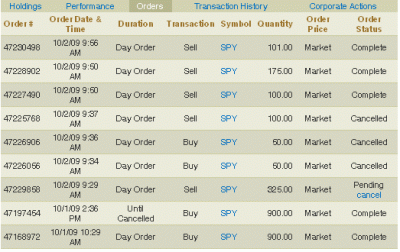 2009-10-02_161711_no_se_ejecuta_orden_sell_de_325_acciones.gif