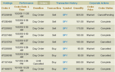 2009-10-02_173533_intento_de_cancelacion_de_orden_market_colgada.gif
