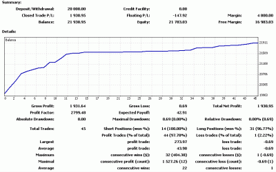 2009-10-05_143359_balance.gif