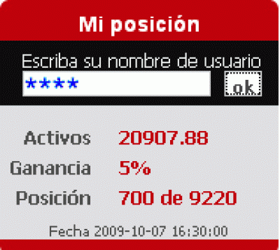 2009-10-07_184330_mi_posicion.gif