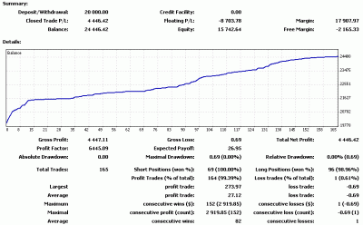 2009-10-09_094034_balance.gif