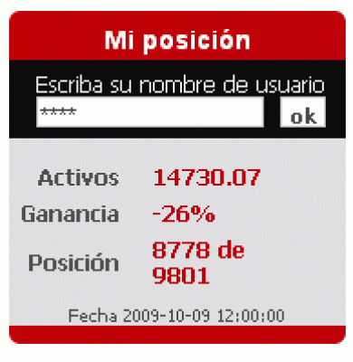 2009-10-09_145636_mi_posicion.gif