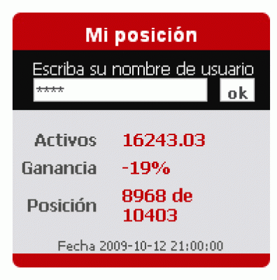 2009-10-12_211803_mi_posicion.gif