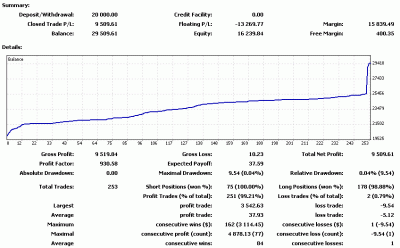 2009-10-12_213438_balance.gif