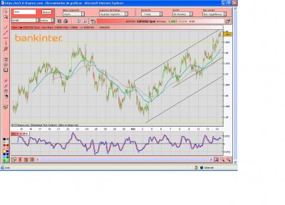 eurusd.JPG