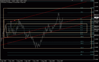 eurusd.gif