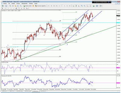 eur 1 h.gif
