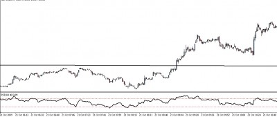 gbpusd metatrader.jpg