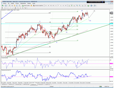 eur 4 h.gif
