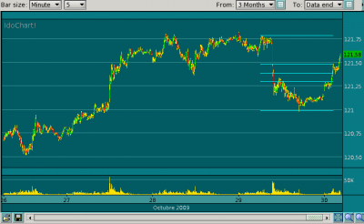 bund.png