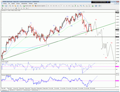 eur 4 h.gif