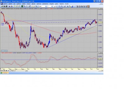 eurusd.JPG