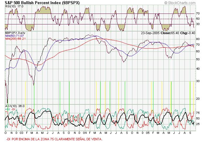 bpspx.JPG