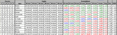 2009-11-09_clasificacion-rany.gif