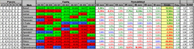 2009-11-10_clasificacion-rany.gif