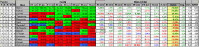 2009-11-11_clasificacion-rany.gif