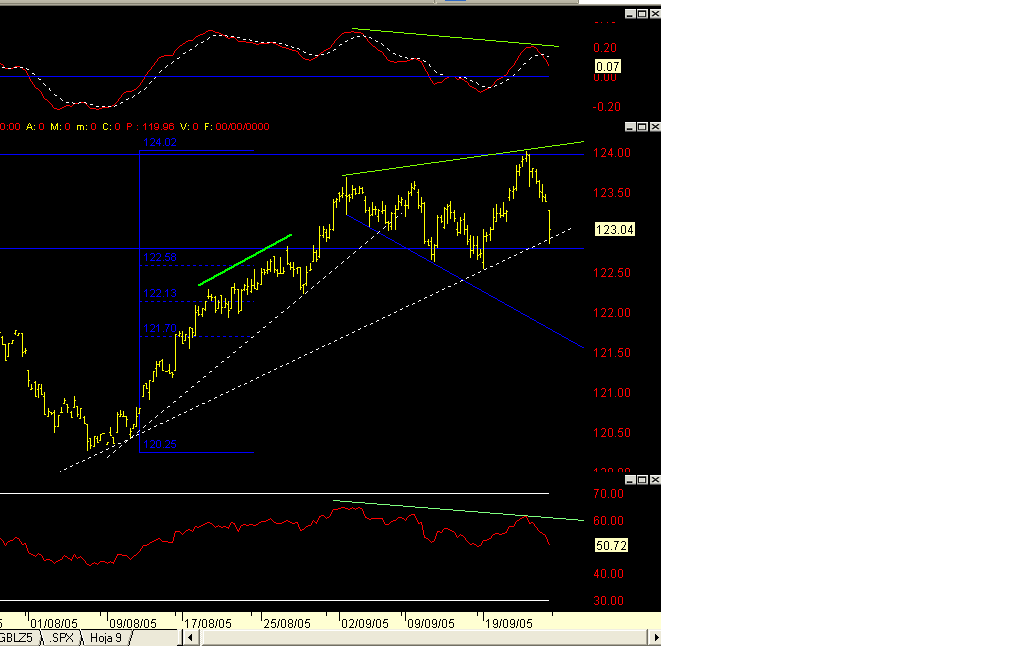 bund050926.PNG