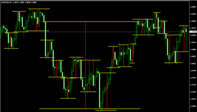 eur-usd_4h.GIF
