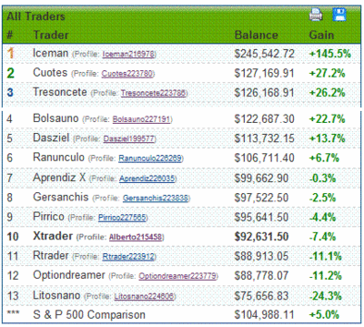 Ranking.gif