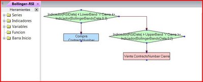 Bollinger-RSI.JPG