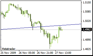 velas1h.gif