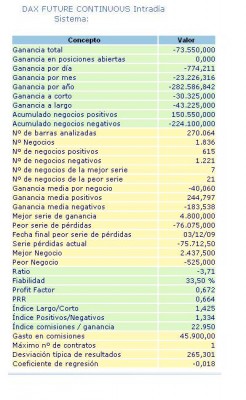 Estadisticas con slipagge.JPG
