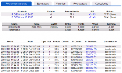 POSICIONES 041209 OESX .png