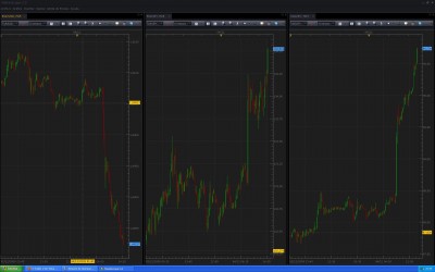 Observar como el que mas esta sufriendo con este movimiento es el yen, esta bajando en relacion a las dos monedas clave como el euro y dolar, eso no pueden dejarlo pasar estos diablos amarillos.<br /><br />El domingo a la noche empezaran a vender todas las divisas que tienen acumuladas y pondran en su sitio  a estos yankis y a los europeos que les siguen.<br /><br />S2.