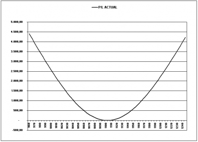 ES ENE10 STRADDLE 1105.png