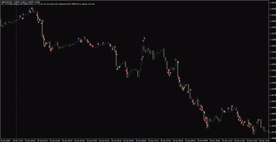 FTGBPUSD.gif