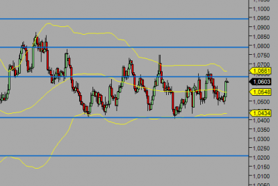 usdcad.png
