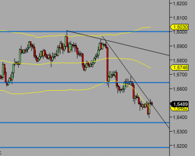 eurcad.png