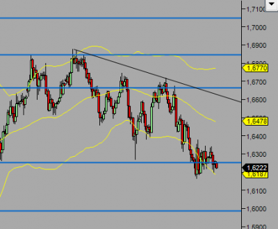 gbpusd.png