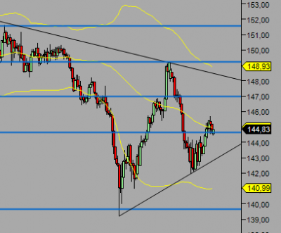 gbpjpy.png