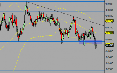audcad.png