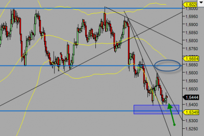 eurcad.png