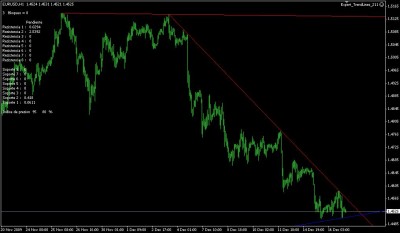 eurusd_1h.JPG