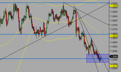 eurcad.png