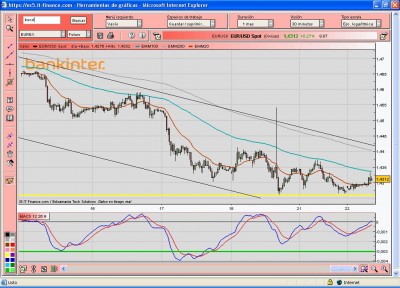 eurusd.JPG