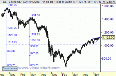 sp50.gif