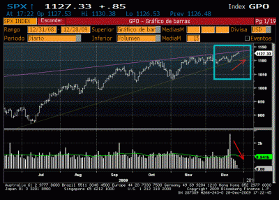SPX.gif
