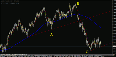 euro 70110.gif