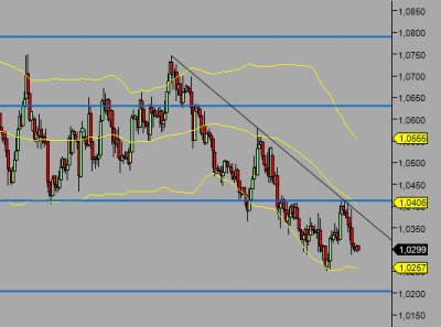 14-01-2010 8-59-55 usdcad.png