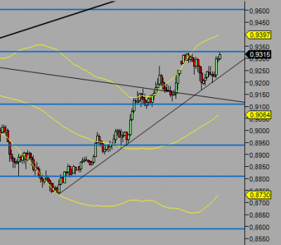 14-01-2010 9-06-17 audusd.png