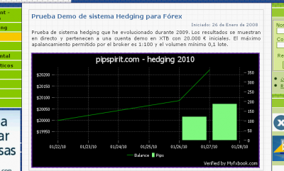 2010-01-27_121305-muestra-grafico-en-pipspirit.com.png