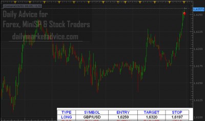 gbpusd1.jpg
