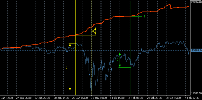 ratio-balance-equity-dd.png