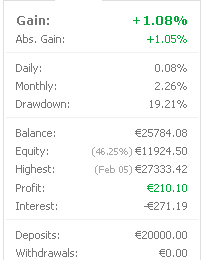 2010-02-05_094230_balance_registrado.png