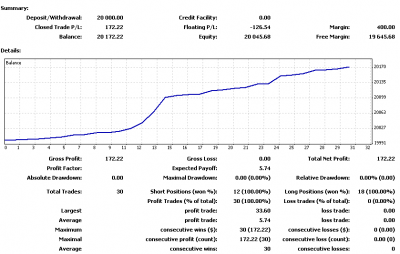 2010-02-08_214955-stats.png